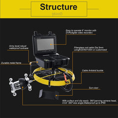 S7fab6e48b9204399b1408f7c64d72070g - SYANSPAN