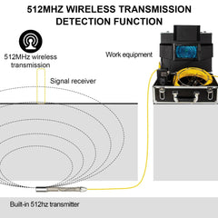 Sd2bac8f1e7b44ef6b6f730d02f44bc6ea - SYANSPAN
