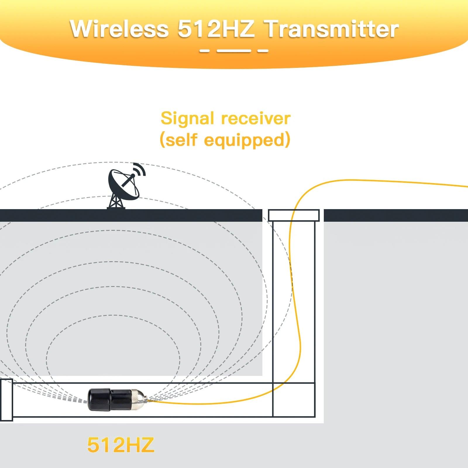 S3aeef4ded46f4114893aeaec73050a16M - SYANSPAN